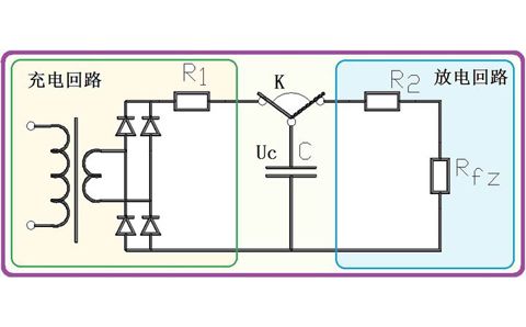 為什么電容器可以給電器供電，它不是只能瞬間輸出電流嗎？